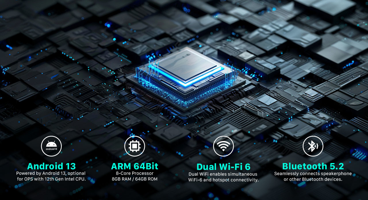 Hardware Performance